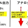 【Arduino】アナログ出力（PWM）とは？