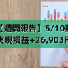 【週間報告】2021年5月10日週