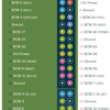 RASPBERRY PI 2 MODEL B について