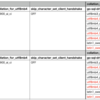 MySQL go-sql-driver/mysql ドライバで意図せず utf8mb4_0900_ai_ci が使われるケース