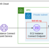 Amazon EC2 Instance Connect Endpoint経由でEC2インスタンスのプライベートIPアドレスにSSH接続する