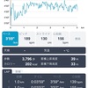 10キロペース走 9月28日