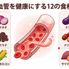 血管の掃除屋となる12の食材を知ろう！