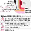 冬は痔の大敵