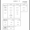 外国為替相場のお勉強