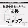 シンデレラガール総選挙の順位と性格との関係性を考察する