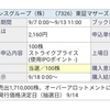 IPO当選と900P確定