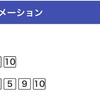 【予想⇒結果】金鯱賞(G2) 2020年3月15日(日)