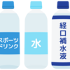 熱中症は意外と身近に起こる危険です！とうとう夫が脱水症状になりました。多分！！