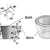 コエンザイムＱ10の弱点とγ―ＣＤ