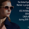Global $141+ Billion Eyewear Market Share, Size, Growth, Demand and Forecast Till 2024