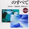 痛いニュース「自民党が日韓通貨スワップ協定の見直しを求める声明を発表 　会議では韓国国債も全部売るべきという意見も」