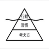 病気でもなんでも万人に当てはまる生き方や考え方に答えという正解はそもそもあるんですかね？