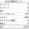 今日は忙しー