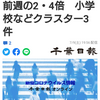 【新型コロナ詳報】千葉県内2404人感染　前週の2・4倍　小学校などクラスター3件（千葉日報オンライン） - Yahoo!ニュース