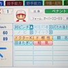 中西球道（パワプロ2026再現選手）ドカベン ドリームトーナメント編　2012年バージョン