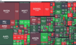 指数Watch：Week 2026/10/18 - 2026/10/24