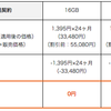 【難しい】ちょっと待てよ...iPhone6PlusじゃなくてiPhone5sを買ってそのSIMを使えば。。。【SIMフリーiPhone６Plusをauで使う！】