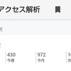 読者100人＆1000PV達成！