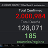 コロナウイルス感染 200万人突破 100万人からわずか１４日