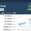 今日の日経平均　’23　01/25