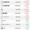 きな臭いので資金確保