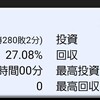 2020年上半期　パチンコ・パチスロ収支、店舗別、機種別データいろいろ出してみました。