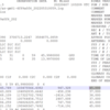 【GNSS勉強メモ】SNRとCNRの違いは何か