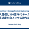 個人目標と360度FBでチームの成長速度を向上させる取り組み