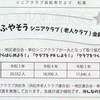 シニアクラブ浜松市( ８)      ❶ クラブの会長・リーダーの確保     自治会長の次はシニアクラブの会長に、女性会長の拡大