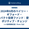 2024年8月のベイリー・ギフォード・インパクト投資ファンド｜愛称：ポジティブ・チェンジ