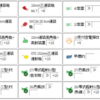 EO込み半日戦果（Z砲無し）チャレンジ備忘録（2017.5.20～21）