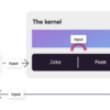 (更新中)Semantic Kernel まとめ