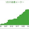 5月のどくしょ