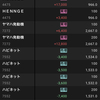 2/14 +1,100円 ヤマハとHENNGEで負けをなんとかクリアに