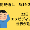 【24/5/19】週間見通し 22日のエヌビディア決算に世界が注目