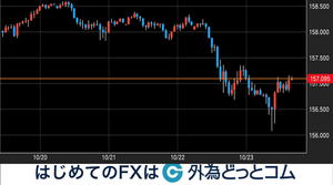 来週のドル円相場はどうなる？10/26週のイベント予定 2026年10月25日