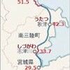 気仙沼線 やっぱり バス 専用道 方式 （BRT）で 復旧