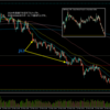 【トレード記録1692】20240212 GBPAUD