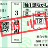 5月20日21日の回顧