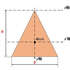 【三角形の断面二次モーメントの求め方】平行軸の定理を使います