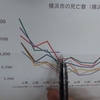 知識武装(69)