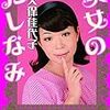 ネプチューン原田泰造のおかげでプライドを捨てることができた土田晃之