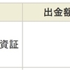 今日（2021/4/16）は、スターアジア不動産投資法人（3468）から配当金18,698円が入金されました。