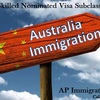 Australia Skilled Nominated Visa Subclass 190 Requirement | AP Immigration