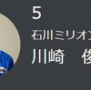 先週の「石川ミリオンスターズ」川崎俊哲 選手（2020年9月7日～13日）