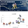 ポケモンGO  ゆる〜い3犬対策 