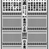 番付発表に関する雑学！