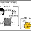 猫どうし