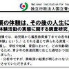 独法と明石要一氏のあきれたアンケート調査